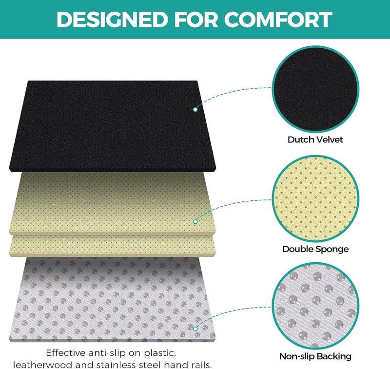 lefeke Wheelchair Armrest Cover (Pair) - Memory Foam Velvet Pad for Office & Transport Chair - Soft Support Cushion Accessories for Padded Arm Rest, Kids, Adults - Comfort Padding Pressure Relief - Image 5